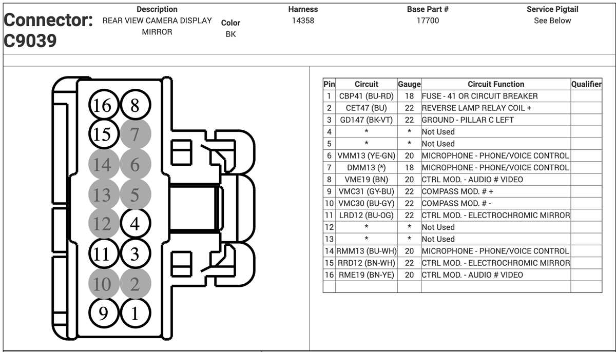 ford f150 backup camera wiring diagram