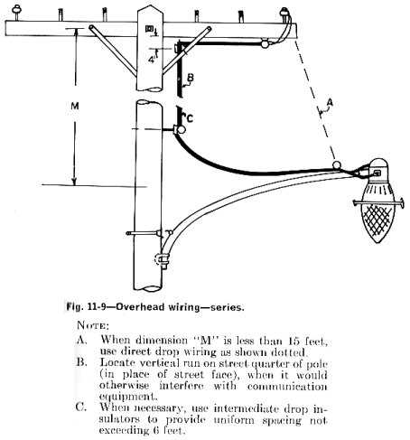 street lighting circuit wiring diagram