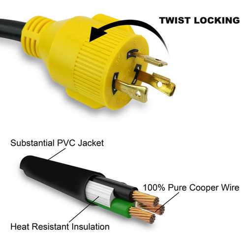 4 prong generator plug wiring diagram