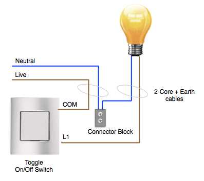 3 wire chandelier wiring diagram