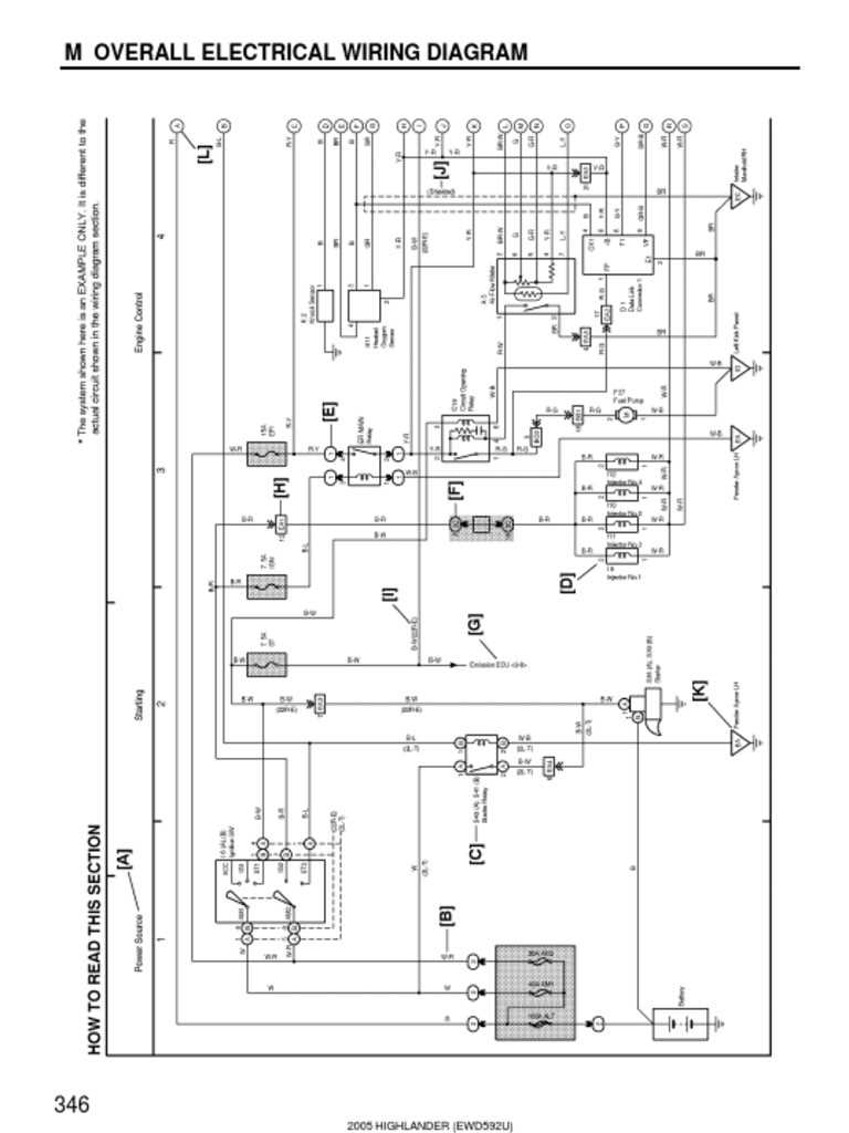 2007 toyota highlander stereo wiring diagram
