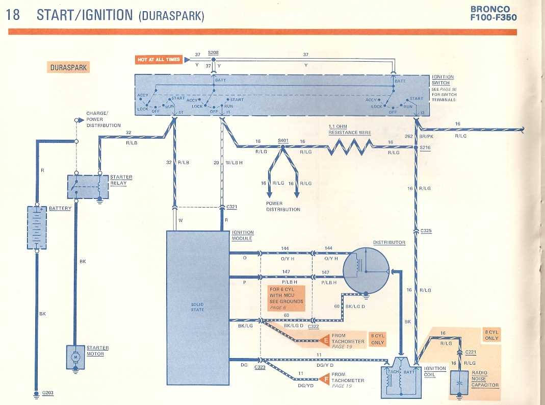 2002 ford f150 starter solenoid wiring diagram
