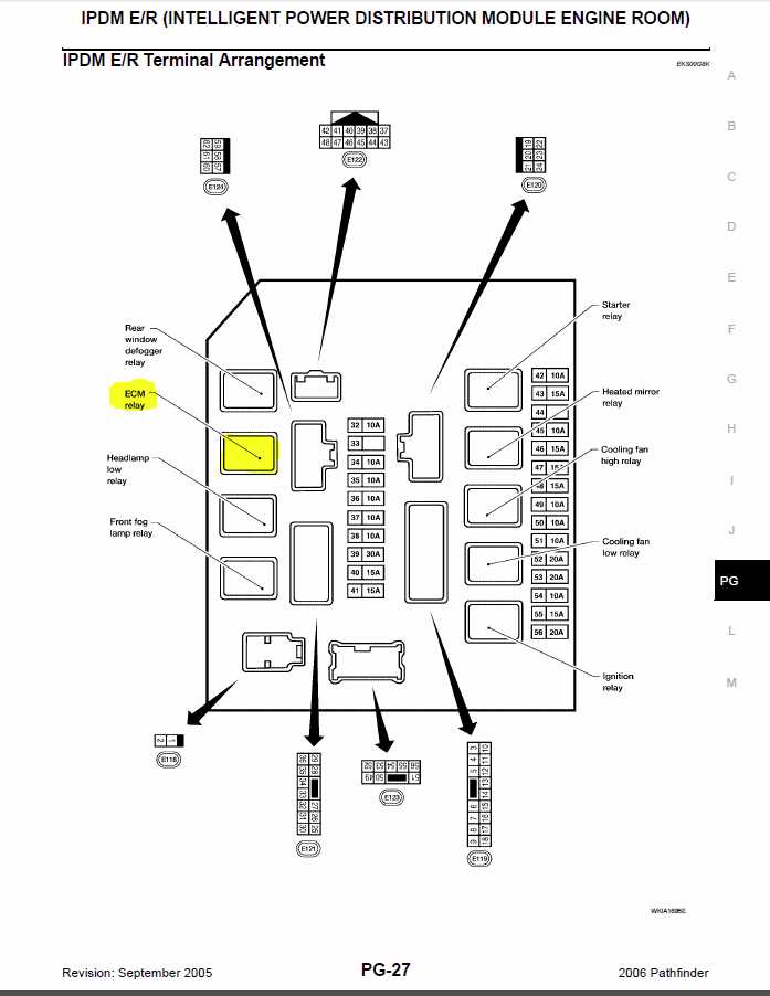 2006 nissan pathfinder wiring diagram