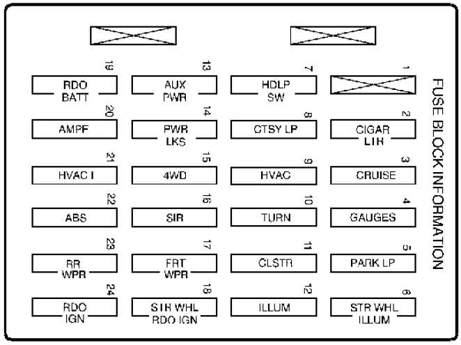 2001 s10 wiring diagram