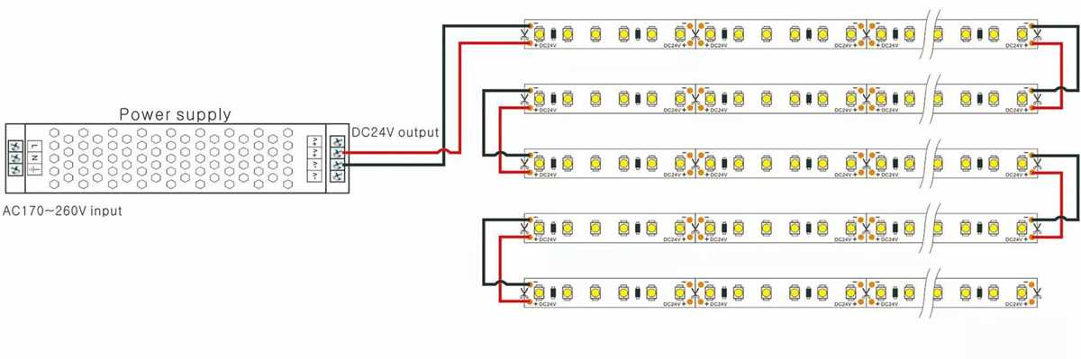 rgb led strip wiring diagram