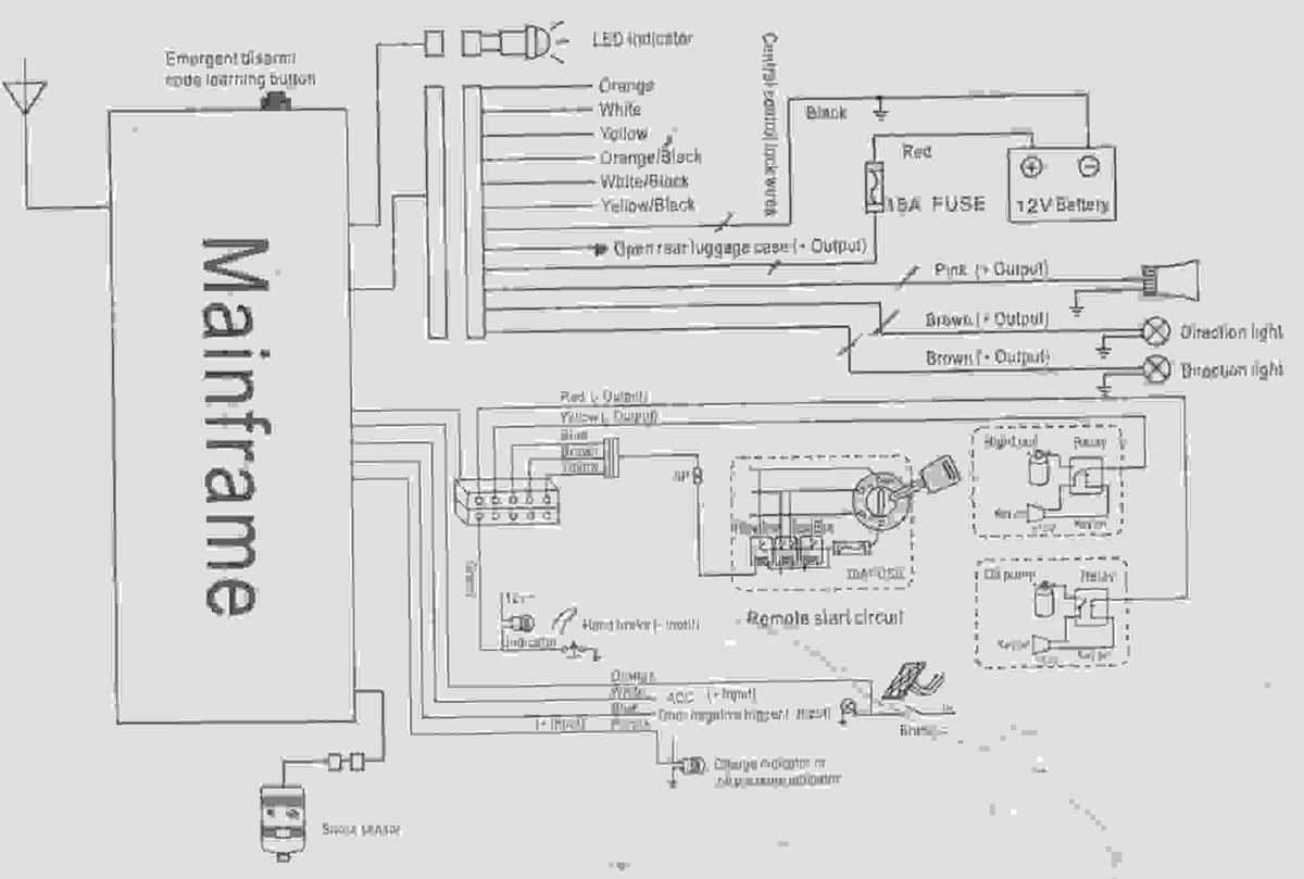 car alarm system wiring diagram