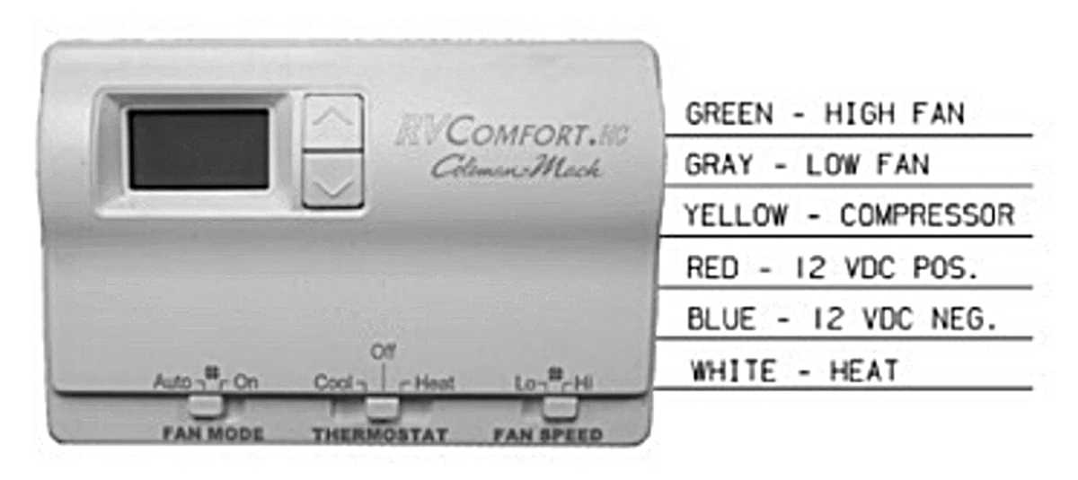 rv thermostat wiring diagram