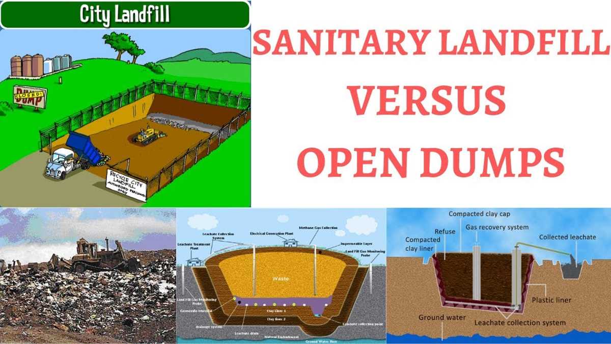 sanitary landfill schematic diagram