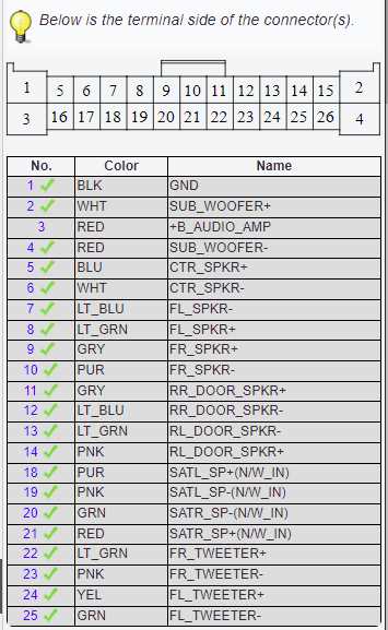 2018 honda civic wiring diagram