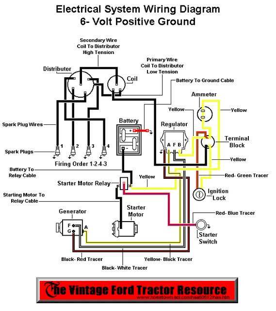 8n ford tractor wiring diagram 12 volt