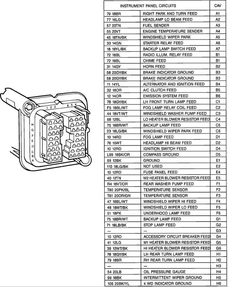 1992 jeep cherokee wiring diagram