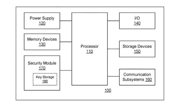 schematic diagram lab report